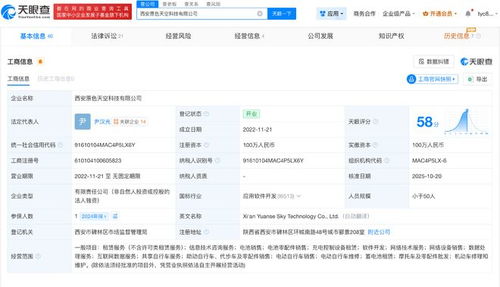 天眼查數(shù)據(jù)揭示 天空出行前年參保人數(shù)僅1人，信息技術(shù)咨詢服務(wù)背后隱現(xiàn)挑戰(zhàn)
